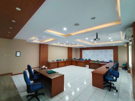 Kelas